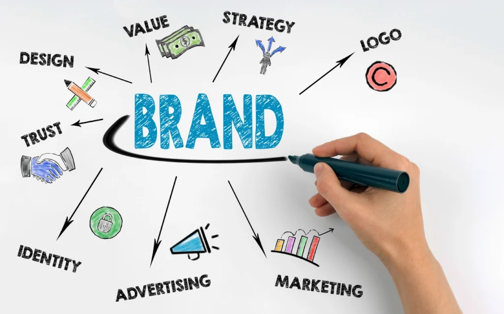 cara membuat brand sendiri